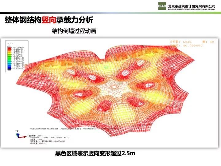 北京新机场航站楼现代钢结构设计_70