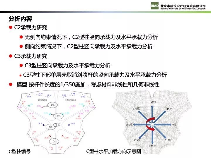 北京新机场航站楼现代钢结构设计_60