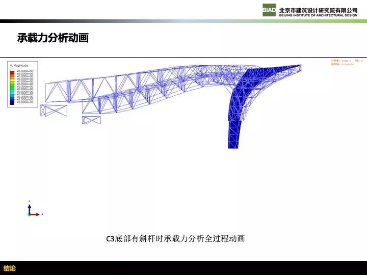 北京新机场航站楼现代钢结构设计_63