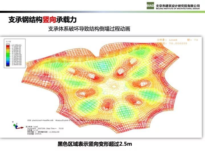 北京新机场航站楼现代钢结构设计_76