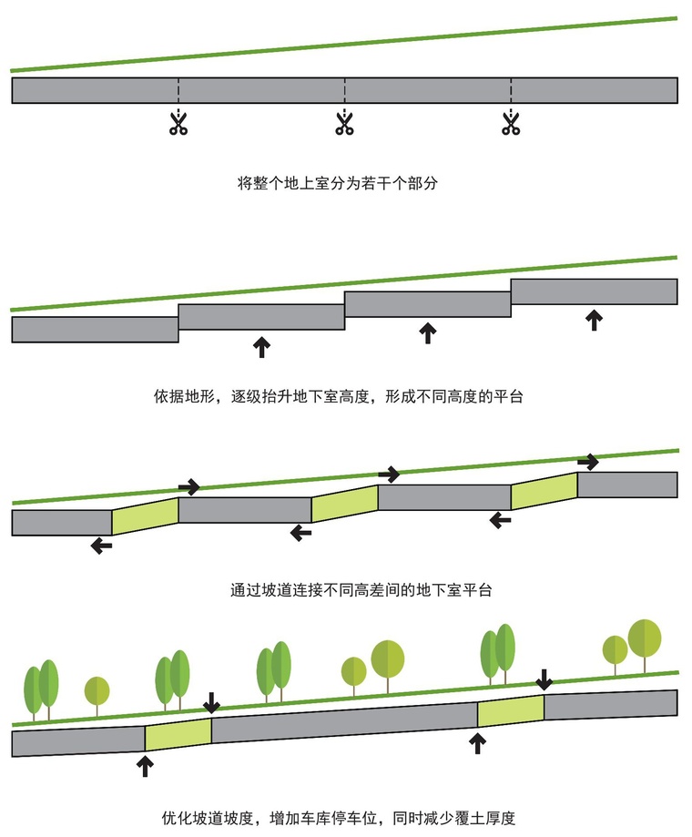 龙脉，一城之脉 | 哈施塔特-36