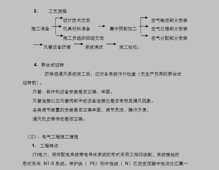 雪具大厅施工组织设计资料下载-业务综合大楼水电暖通安装施工组织设计方案