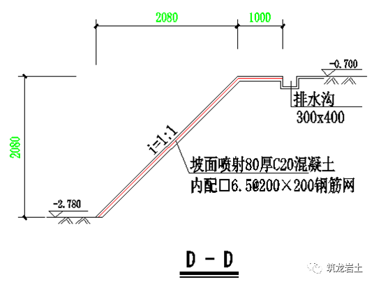 锚杆钢板桩基坑支护图资料下载-常见基坑支护结构形式，结构图及实景图解说