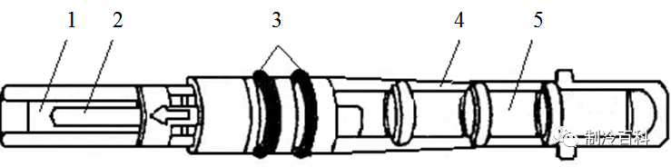 制冷设备的6种节流装置，你知道几种_6