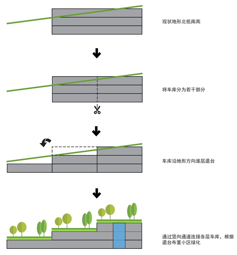 龙脉，一城之脉 | 哈施塔特-37