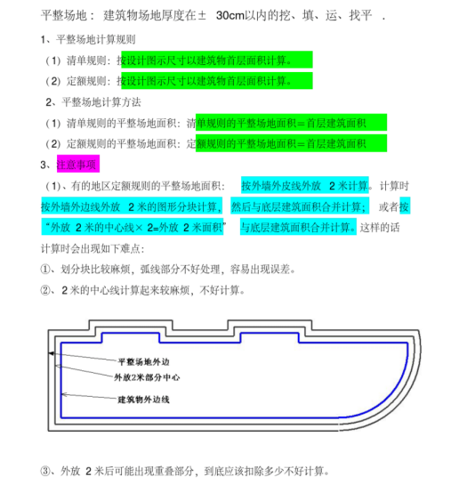 建筑清单、定额工程算量计算规则图解讲义-平整场地图解