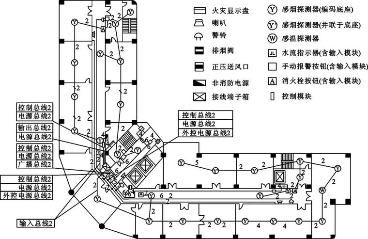 教你快速看懂消防工程图，值得收藏_34