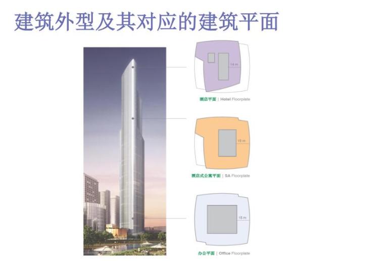 广州东塔设计与建设-建筑外型及其对应的建筑平面