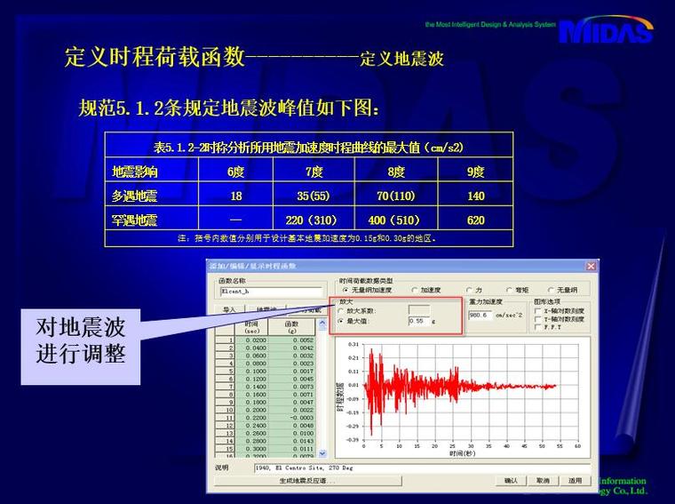 MIDAS/Gen 弹性时程分析-定义地震波