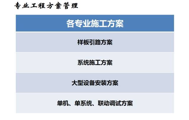 建筑机电工程工序穿插全流程解读，受用！_31