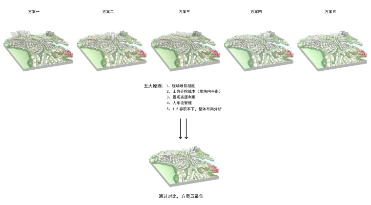 龙脉，一城之脉 | 哈施塔特-14.1