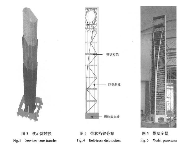 上海环球金融中心大厦结构抗震性能研究-结构专业论文-筑龙结构设计论坛