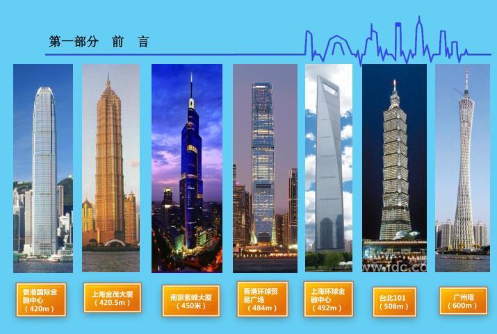 深圳市中心区城市设计资料下载-城市中心区超大深基坑设计与施工