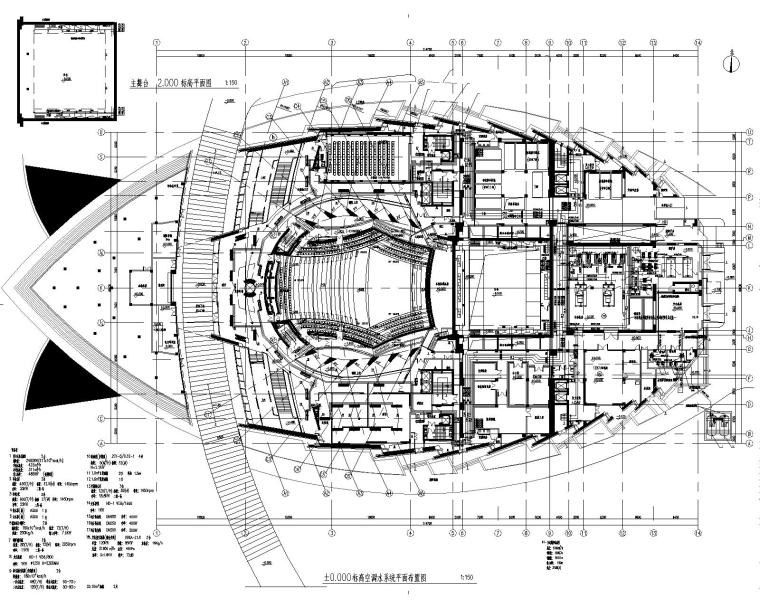 国家剧院施工图资料下载-温州大剧院项目暖通设计施工图