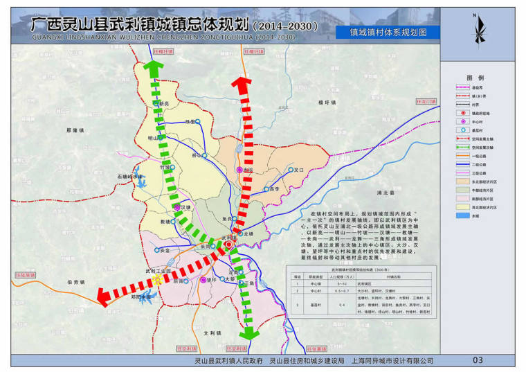 广西灵山县武利镇规划设计图-03 武利总规-镇域镇村体系规划图201504