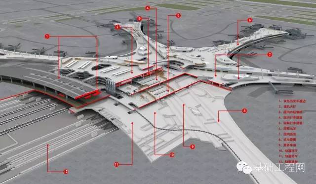 北京新机场航站楼核心区基坑与基础桩_4