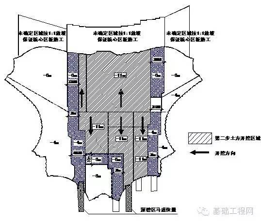 北京新机场航站楼核心区基坑与基础桩_17