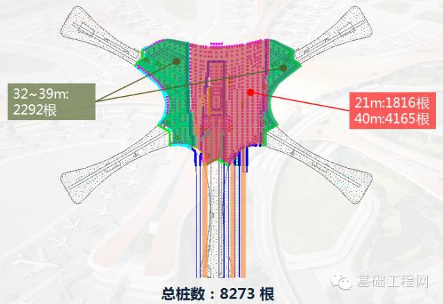 北京新机场航站楼核心区基坑与基础桩_10