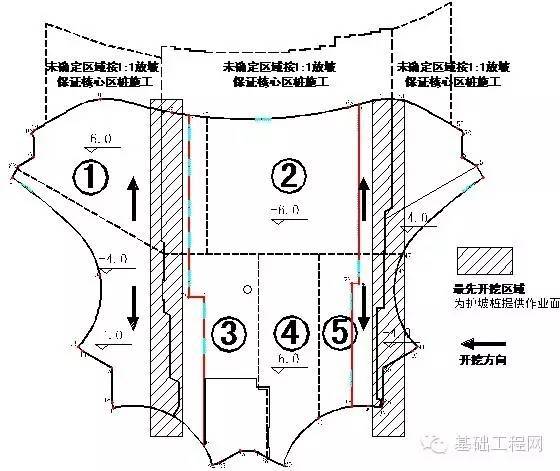 北京新机场航站楼核心区基坑与基础桩_16