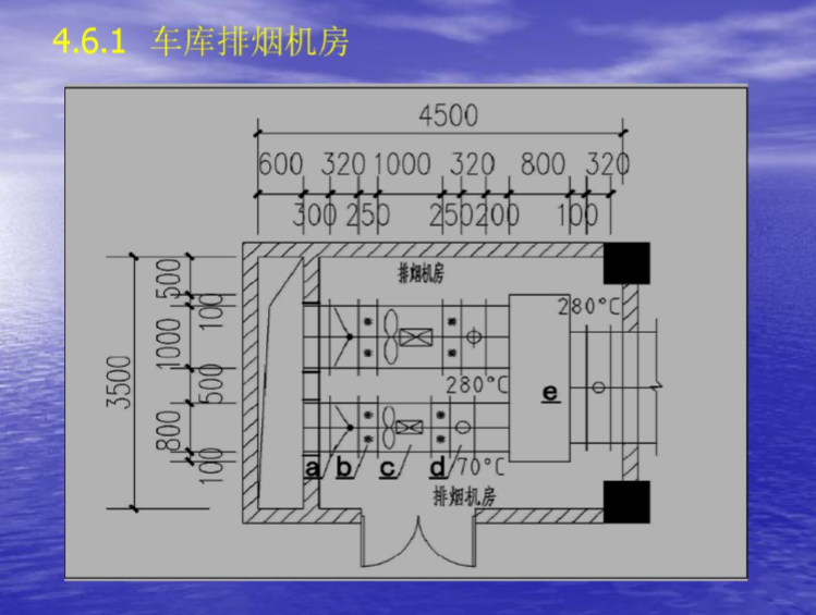 防排烟设计中庭资料下载-建筑通风及防排烟设计