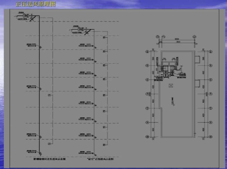 建筑通风及防排烟设计-正压送风原理图