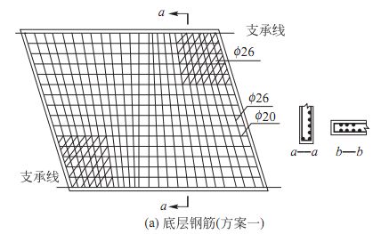 橋梁下部結(jié)構(gòu)設(shè)計，超多圖文詳解果斷收藏！_14