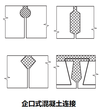 橋梁下部結(jié)構(gòu)設(shè)計，超多圖文詳解果斷收藏！_12