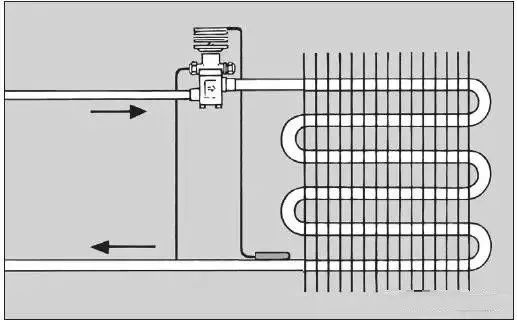 膨胀阀资料下载-膨胀阀感温包的位置在哪里，你知道吗？