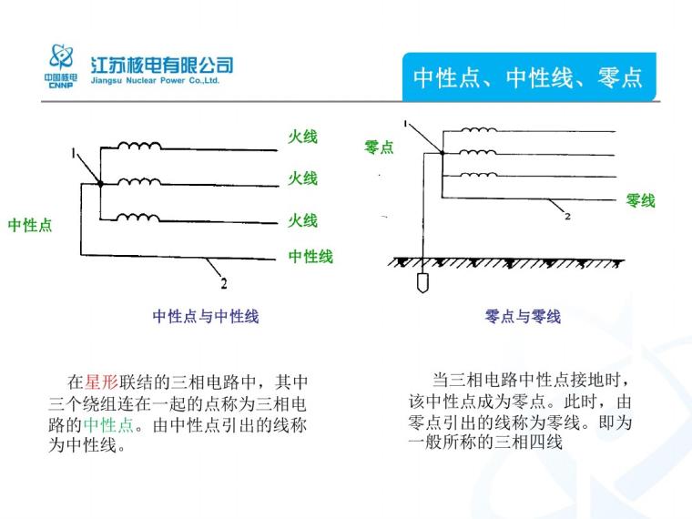 电力系统接地方式的基础知识-第3页