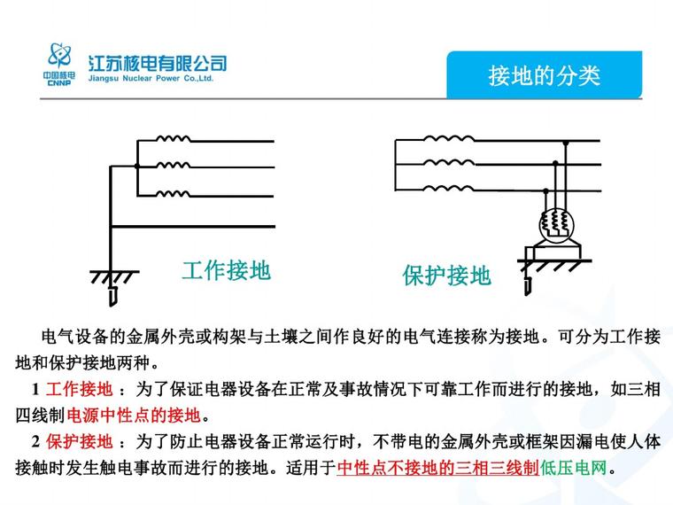 电力系统接地方式的基础知识-第7页