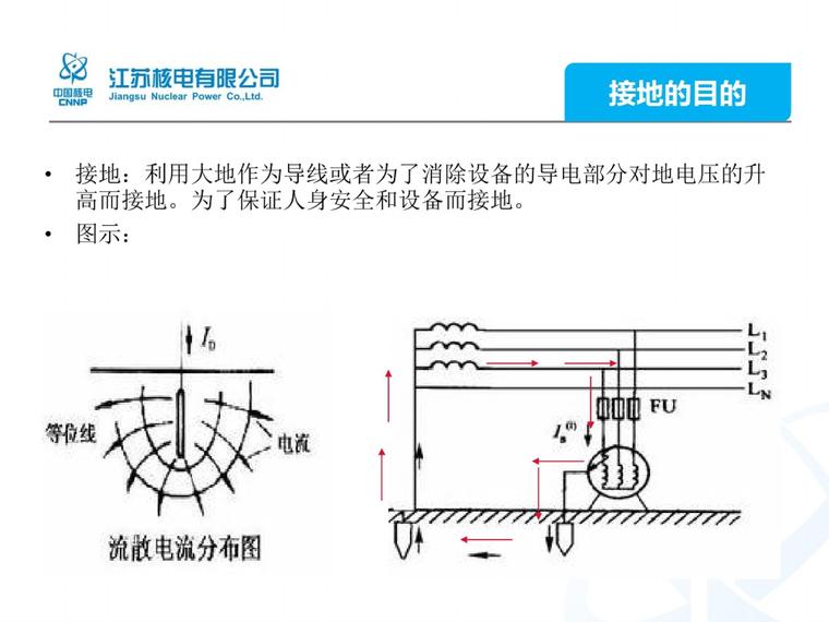 电力系统接地方式的基础知识-第8页