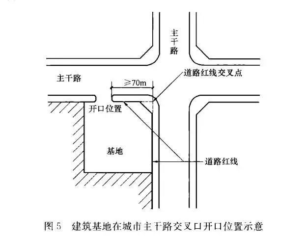 单层餐厅建筑设计施工图资料下载-10.1起实施新《民用建筑设计标准》