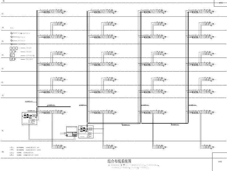 知名院 | 北京世园会配套五星酒店电气图纸-综合布线系统图