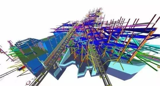 问题与困难大量存在，BIM的前景仍然光明吗_5