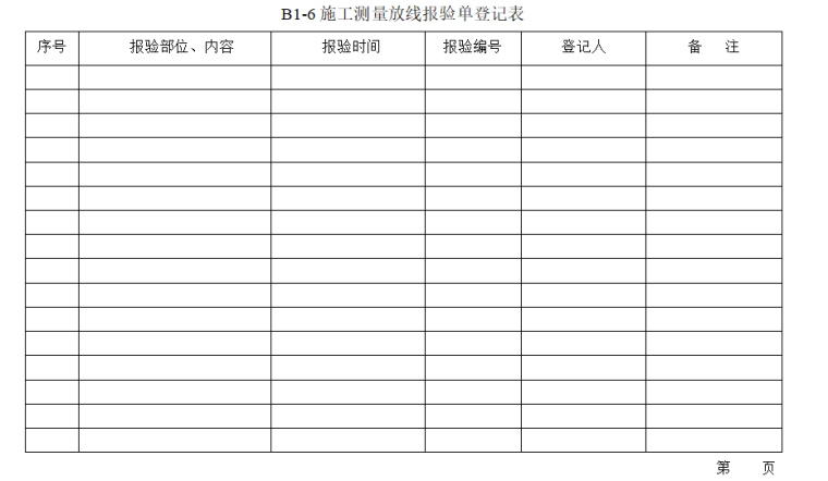 [浙江]安全监理资料登记及填表说明-测量放线