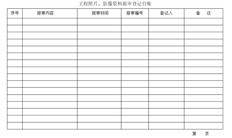 [浙江]安全监理资料登记及填表说明-工程照片登记台账