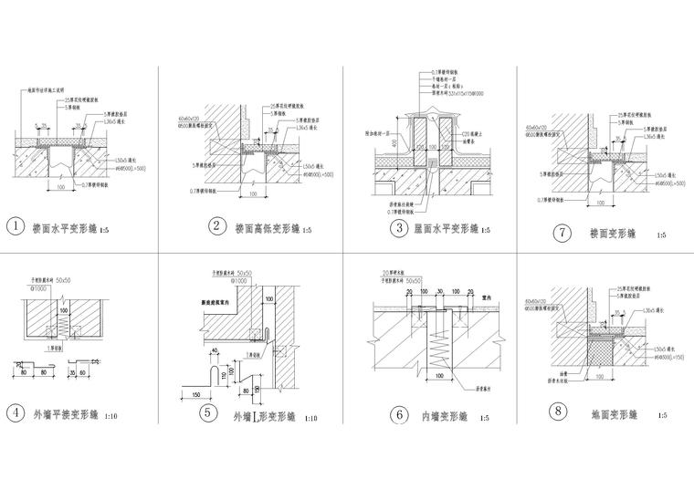 变形缝缝地面找平节点资料下载-变形缝节点大样详图