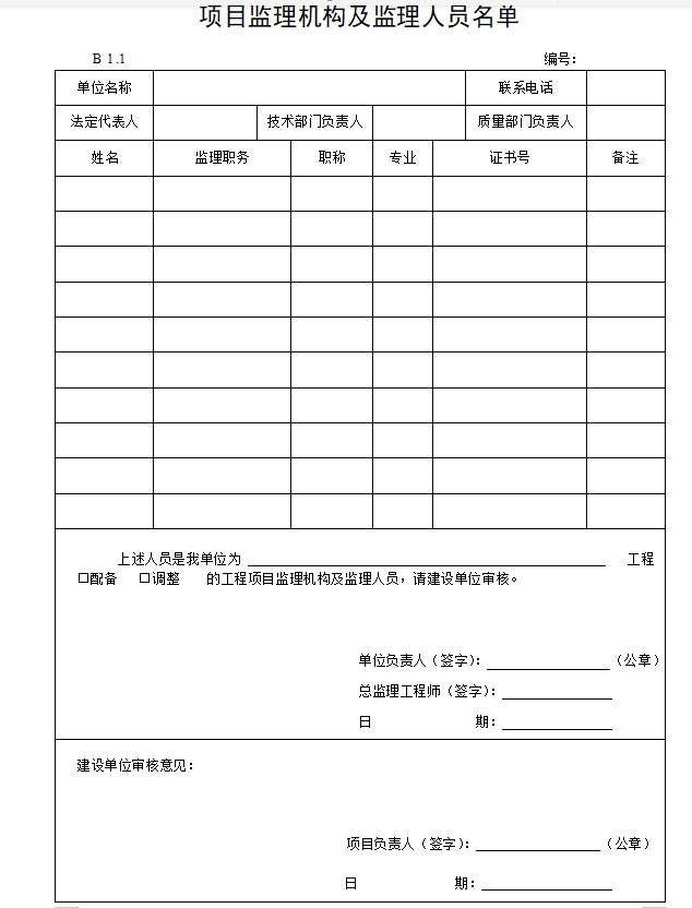 [九江]土建监理资料表格及图文管理(124页)-监理机构人员名单