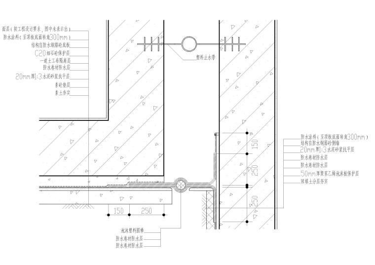 挡墙防水节点大样资料下载-防火防水分区节点大样