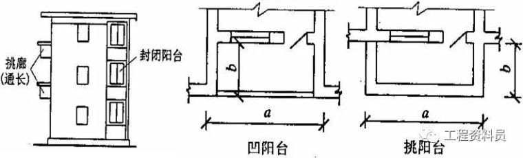 房子建筑面积是如何计算的？_17