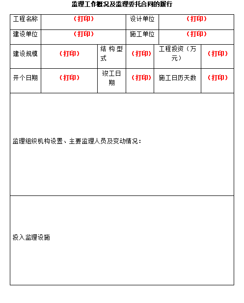 项目监理竣工资料模板(79页)-合同履行