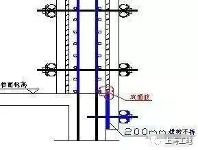 35步图解混凝土工程施工标准，轻松搞定！_10