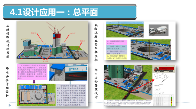 [武汉]总承包管理之BIM信息管理与应用创新-设计应用