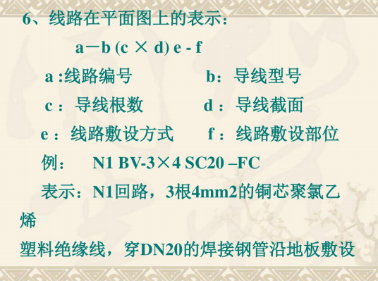 安装工程造价员电气案例分析结合实例讲解-线路平面标识