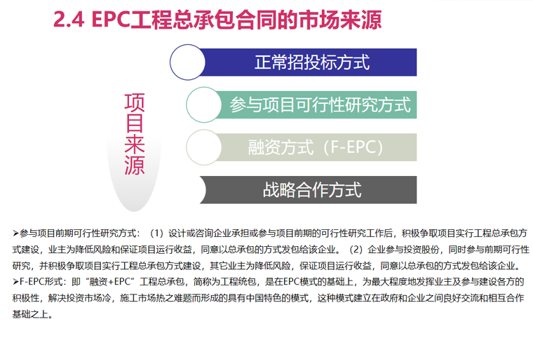 EPC工程总承包项目管理及实施(图表丰富)-市场来源