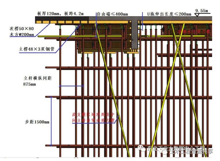 高支模可视化安全技术交底，简便不简单！_11