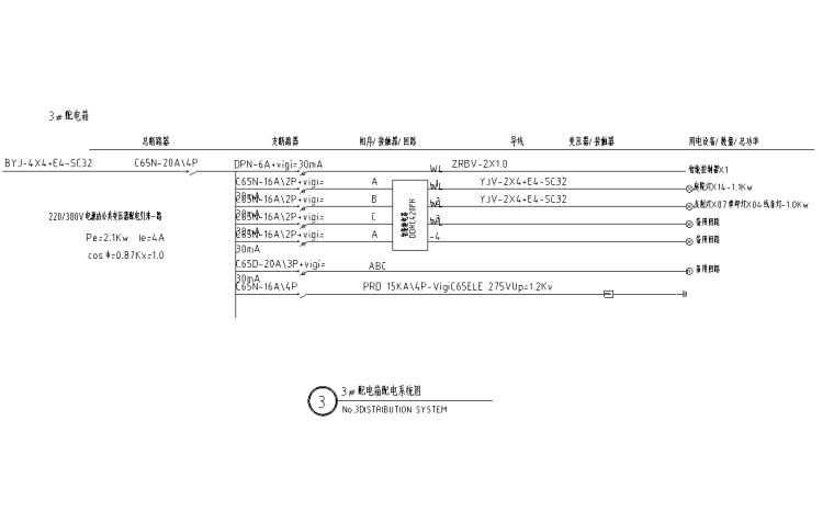 配电箱系统图