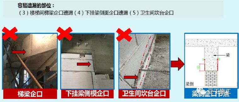 130张图片！详解铝模板施工全过程控制要点_50