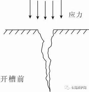 路面嵌缝、裂缝处治施工要点_11