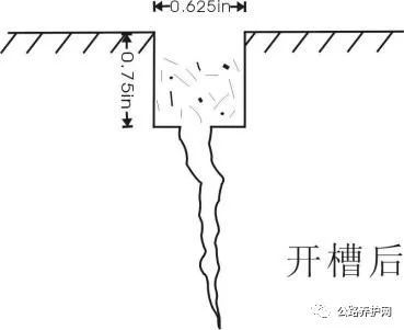 路面嵌缝、裂缝处治施工要点_12